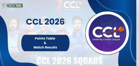 CCL 2026 : Points Table and Match Results
