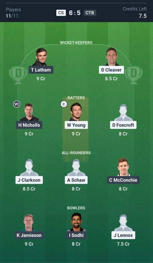 CS VS CTB Grand League Team