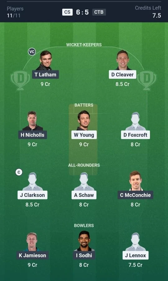 CS VS CTB Small League Team 