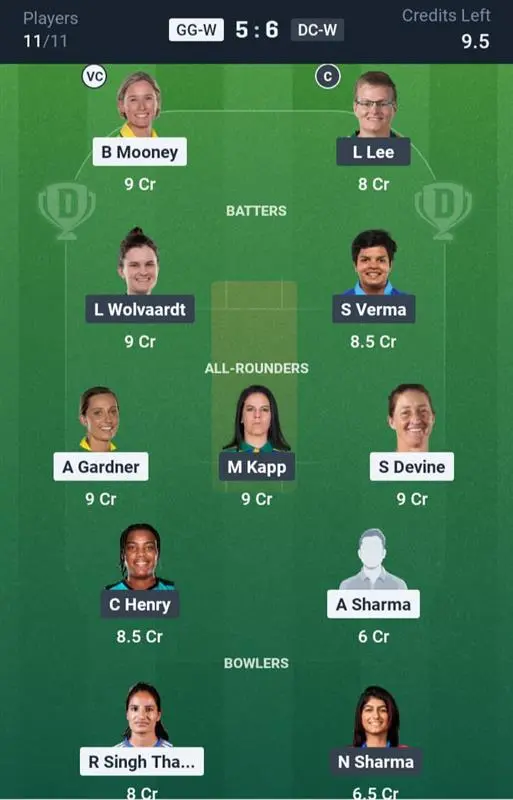 GG-W VS DC-W Dream11 Prediction Grand League Team