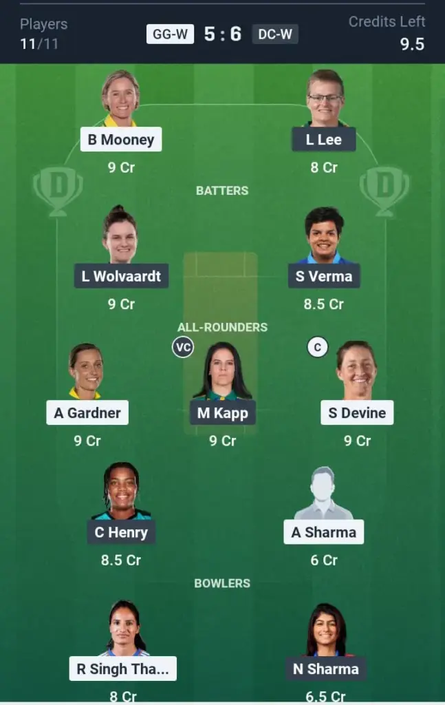 GG-W VS DC-W Dream11 Prediction Small League Team