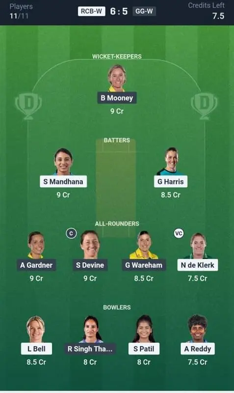 GG-W VS RCB-W Grand League Team