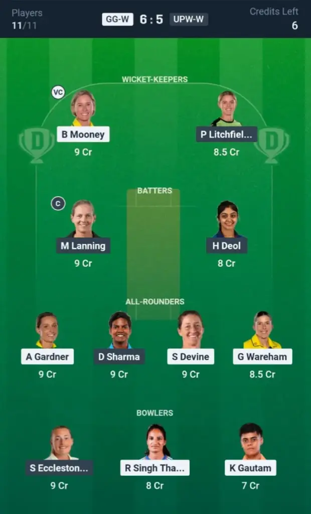 GG-W VS UPW-W Dream11 Prediction Grand League Team