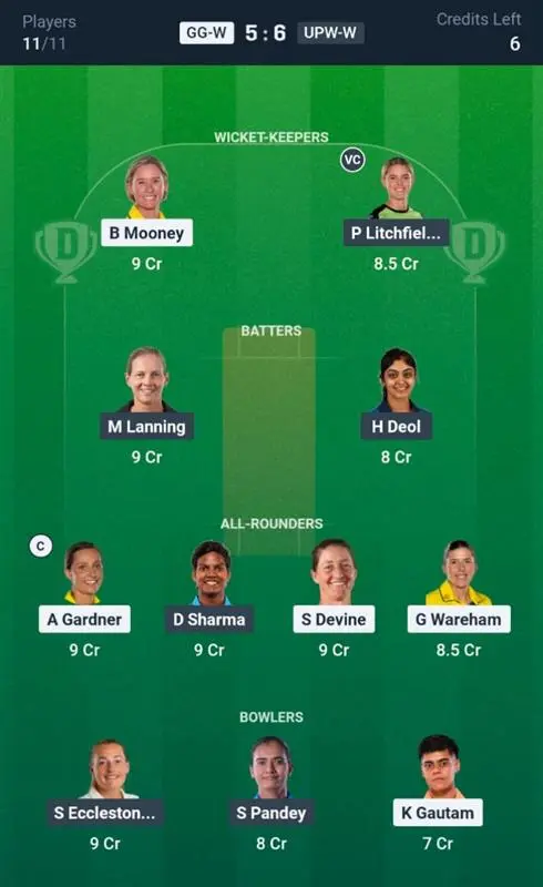 GG-W VS UPW-W Dream11 Prediction Small League Team