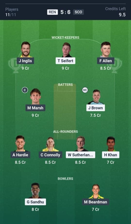 REN vs SCO Dream11 Prediction Small League Team: