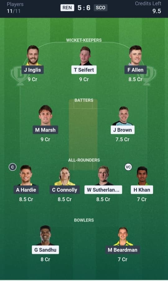 REN VS SCO Dream11 Prediction Grand League Team