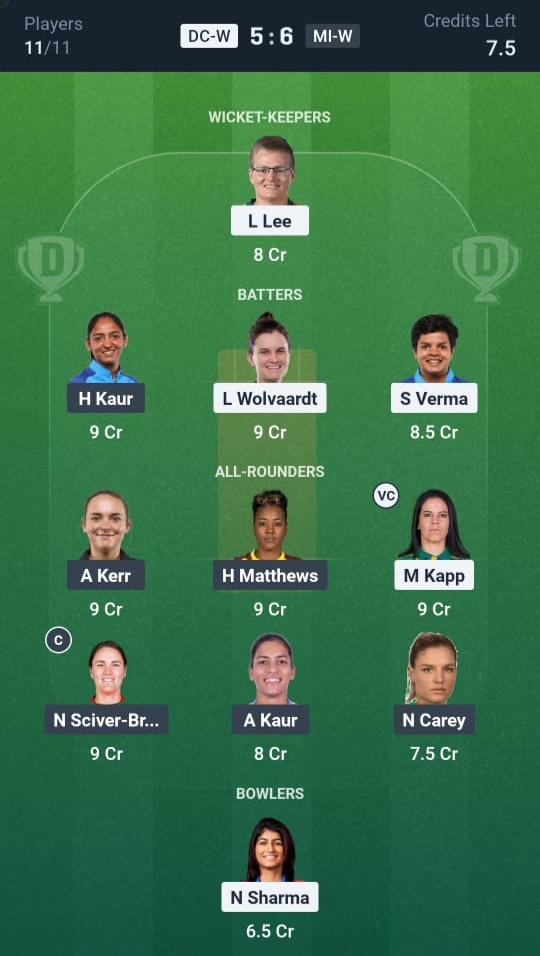 DC-W VS MI-W Dream11 Prediction Grand League Team: 