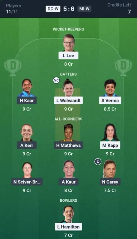 DC-W VS MI-W Dream11 Prediction Small League Team