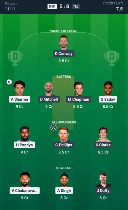 IND VS NZ Dream11 Prediction Grand League Team: 