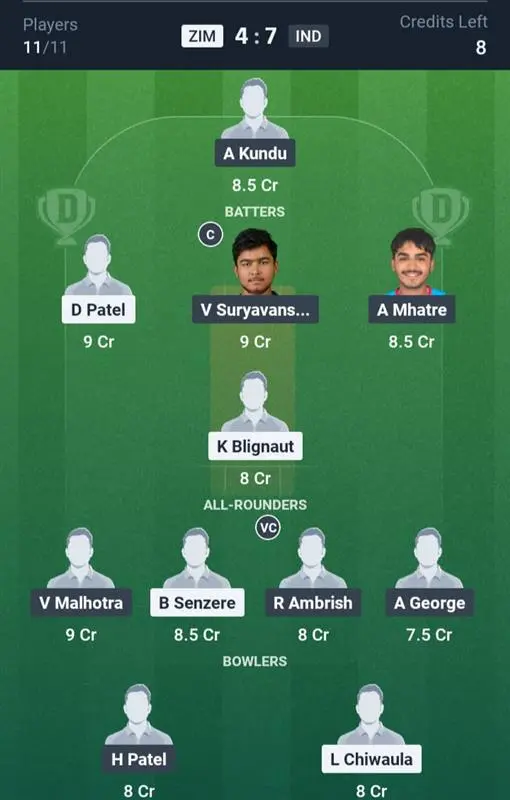 ZIM vs IND Dream11 Prediction Small League Team