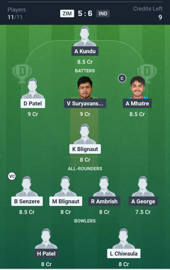 ZIM VS IND Dream11 Prediction Grand League Team: