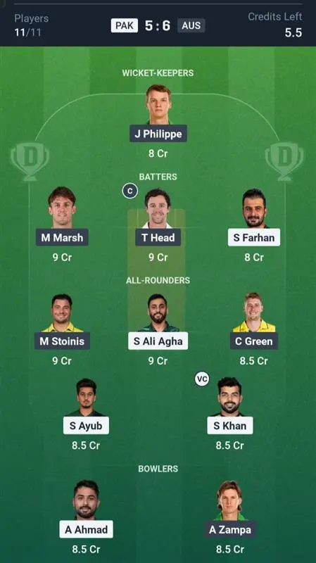 PAK vs AUS Dream11 Prediction Small League Team: 