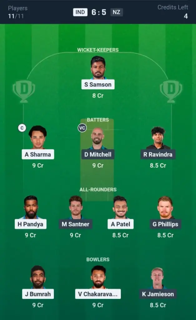 ND VS NZ Dream11 Prediction Grand League Team