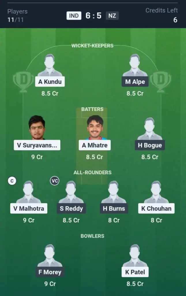 IND VS NZ Dream11 Prediction Grand League Team