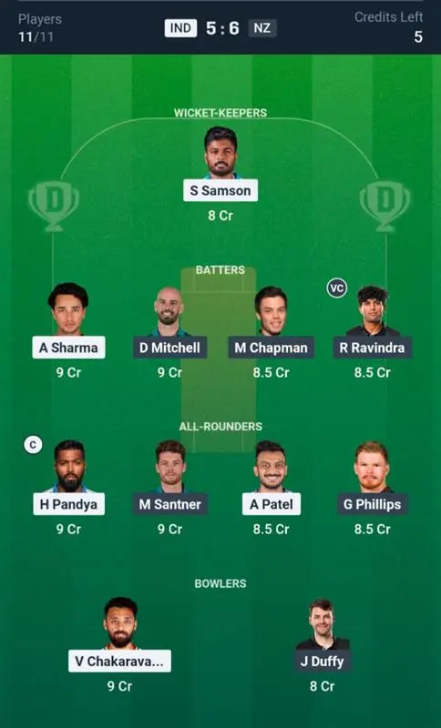 IND vs NZ Dream11 Prediction Small League Team