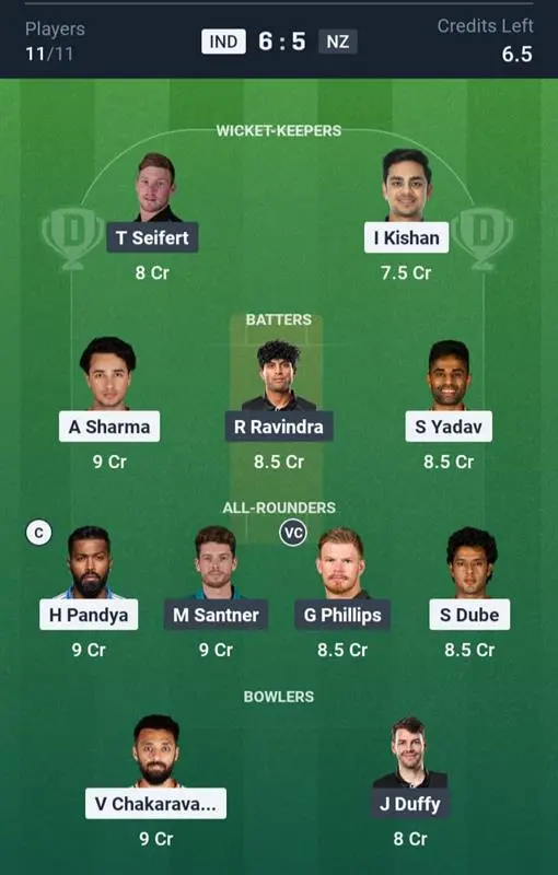 IND vs NZ Dream11 Prediction Small League Team