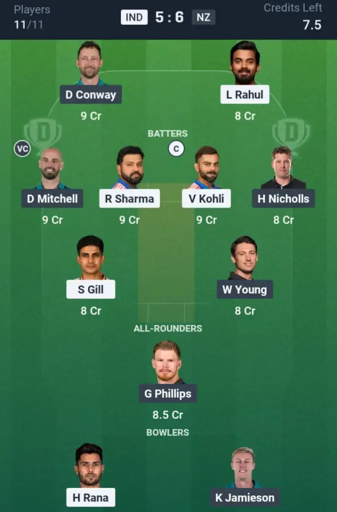 IND vs NZ Grand League Team