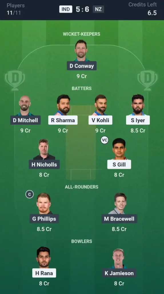 IND VS NZ Small League Team