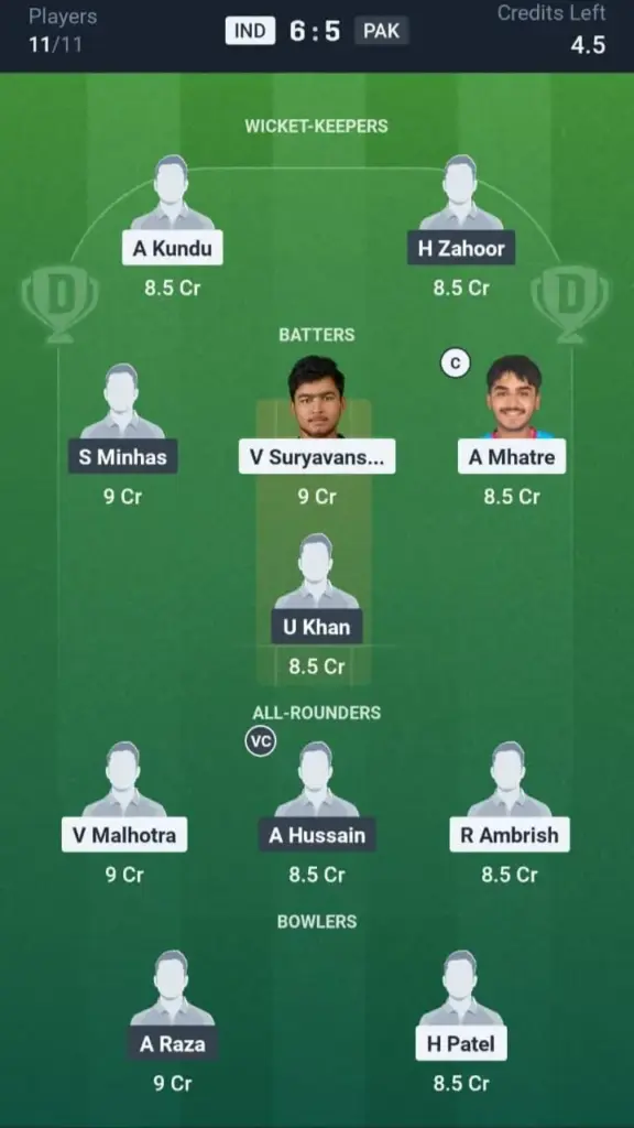 IND vs PAK Dream11 Prediction Small League Team