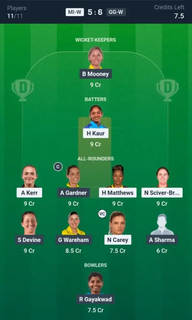 MI-W VS GG-W Grand League Team