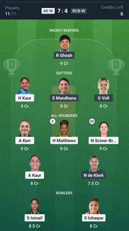MI-W VS RCB-W Grand League Team