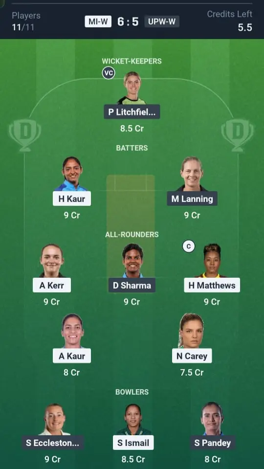 MI-W VS UPW-W Grand League Team