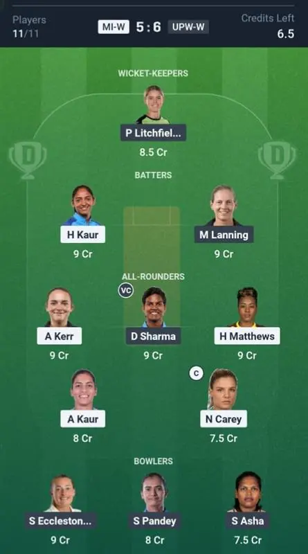 MI-W VS UPW-W Small League Team