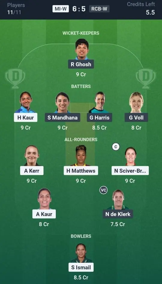 MI-W VS RCB-W Small League Team