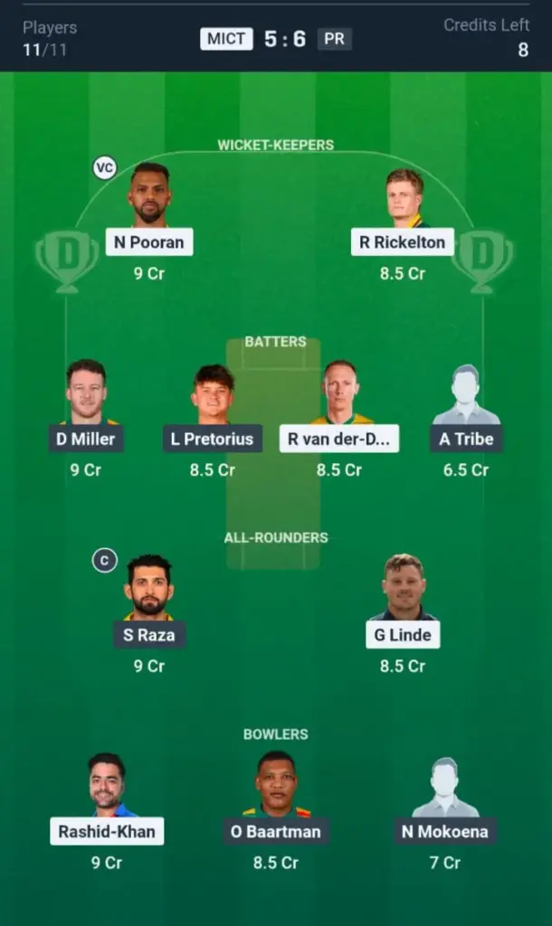 MICT vs PR Grand League Team