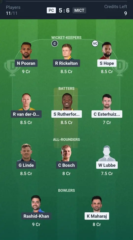 PC vs MICT Grand League Team 