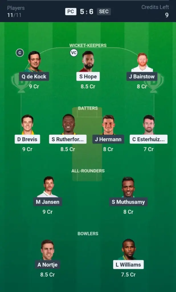 PC VS SEC Dream11 Prediction Grand League Team