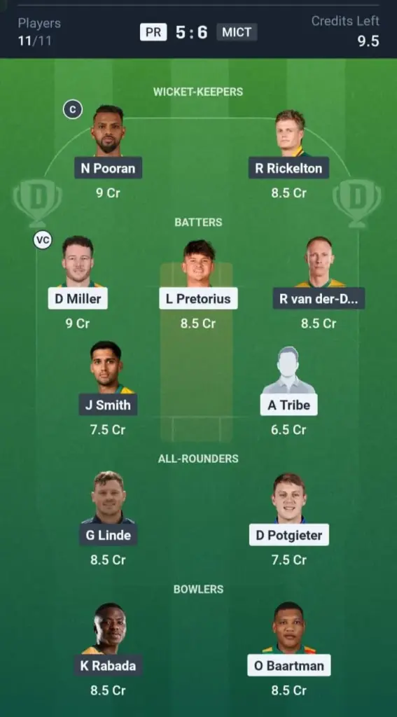 PR VS MICT Grand League Team