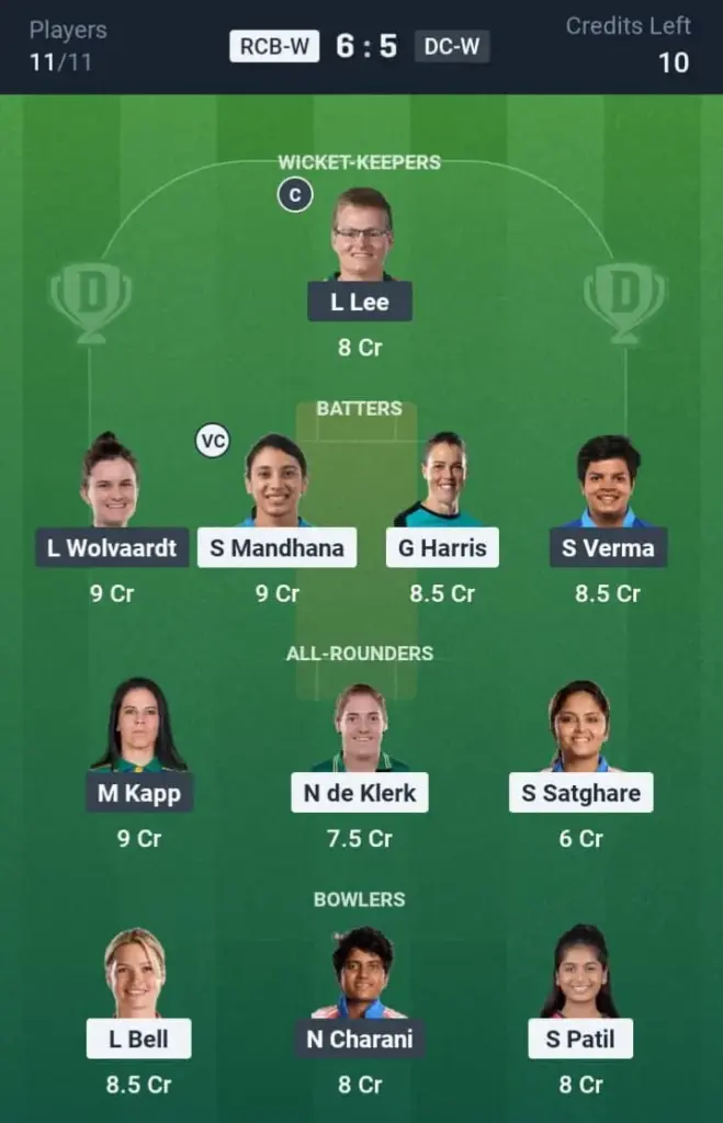 RCB-W VS DC-W Dream11 Prediction Grand League Team