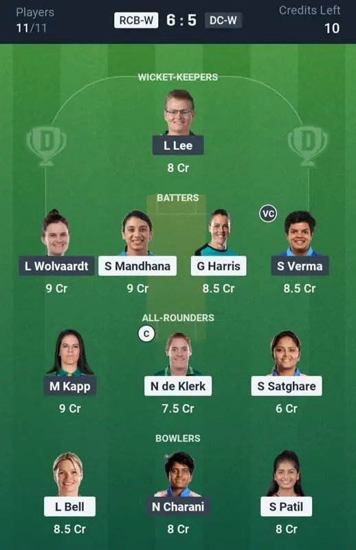 RCB-W VS DC-W Dream11 Prediction Small League Team