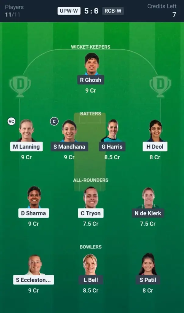 RCB-W VS UPW-W Dream11 Prediction Grand League Team