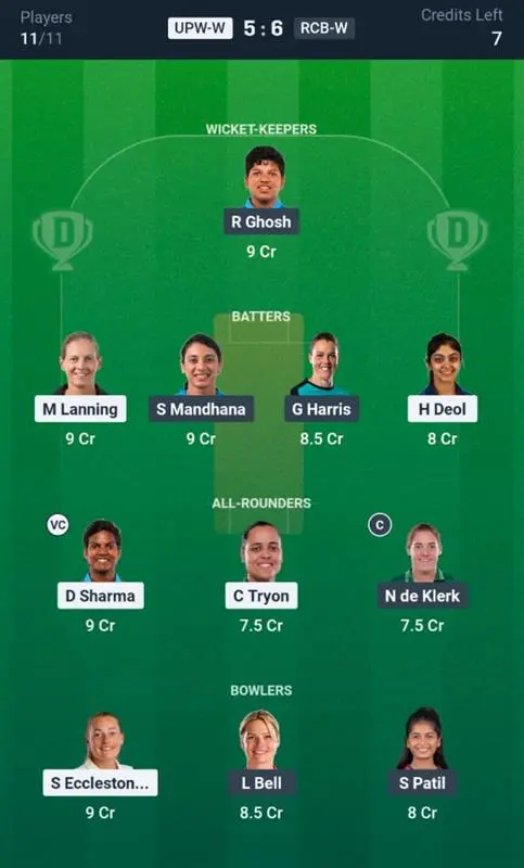 RCB-W VS UPW-W Dream11 Prediction Small League Team