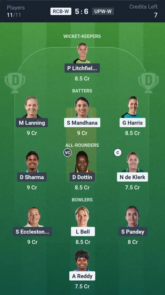 RCB-W VS UPW-W Grand League Team