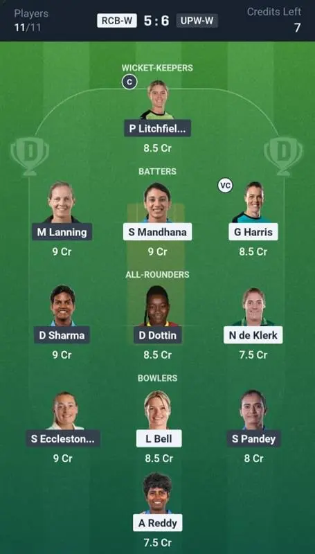 RCB-W VS UPW-W Small League Team