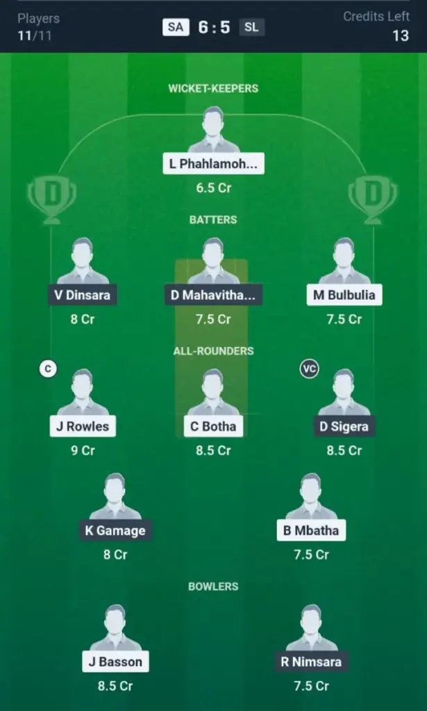 SA VS SL Dream11 Prediction Grand League Team