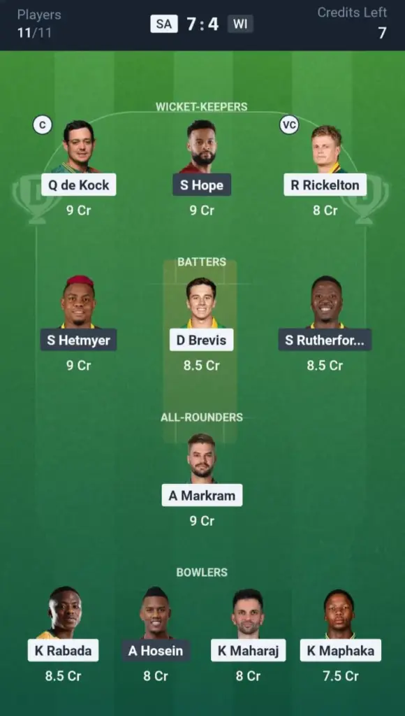SA VS WI Dream11 Prediction Grand League Team