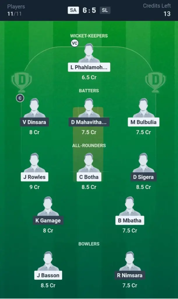 SA vs SL Dream11 Prediction Small League Team