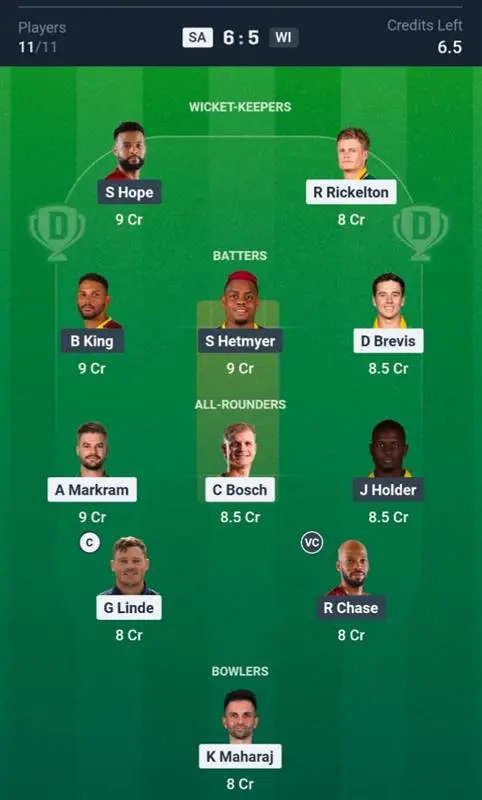 SA vs WI Dream11 Prediction Small League Team