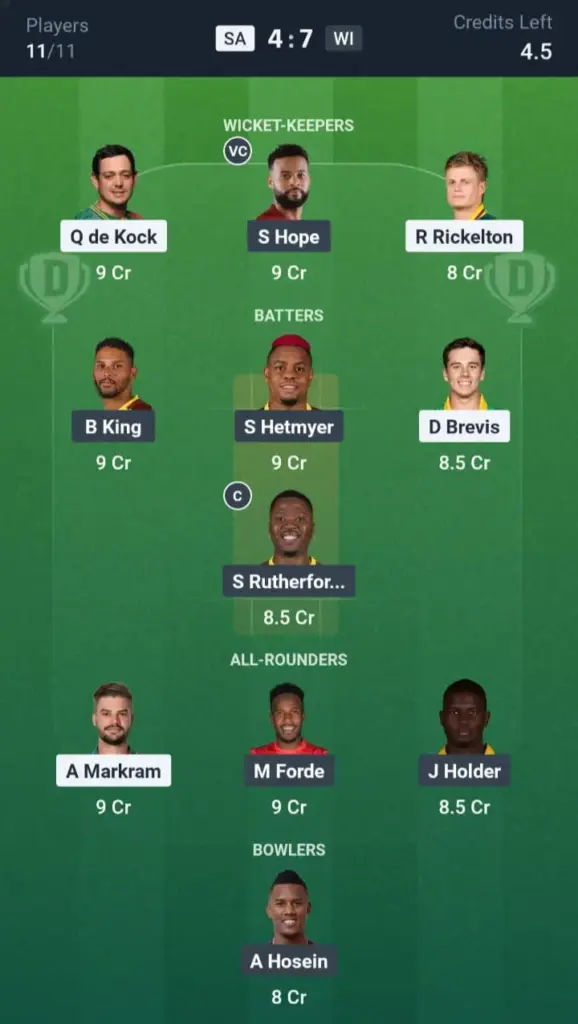 SA vs WI Dream11 Prediction Small League Team