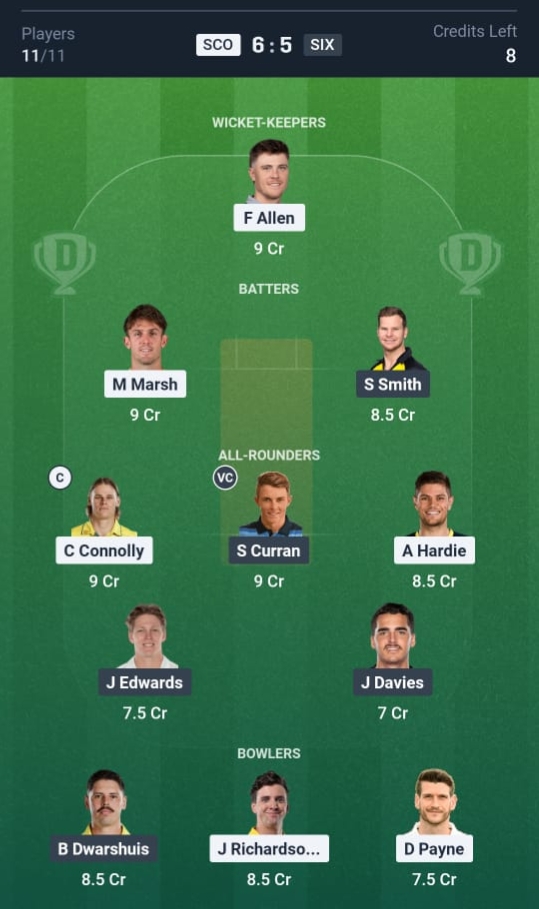 SCO VS SIX Dream11 Prediction Grand League Team