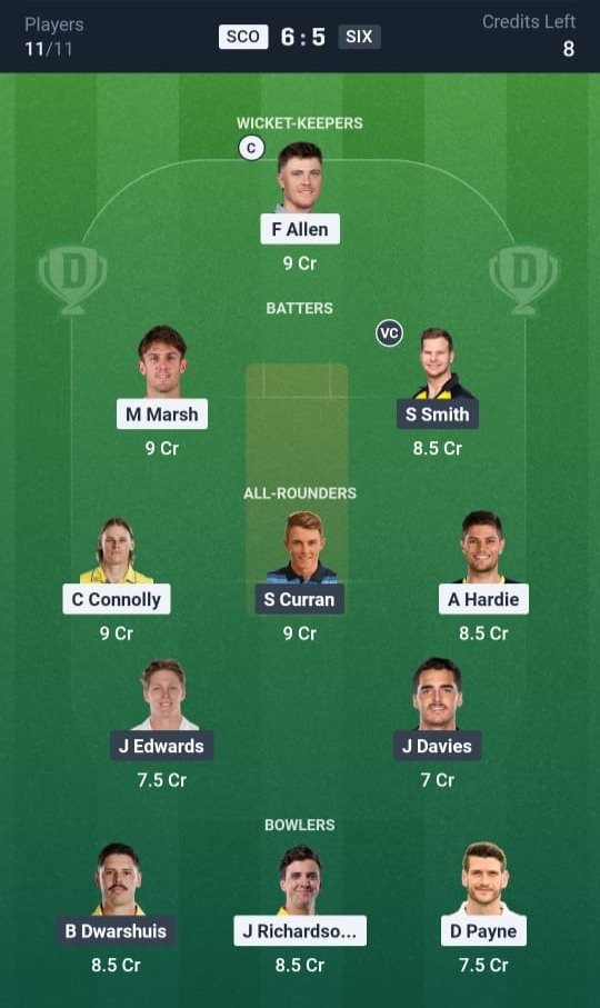 SCO vs SIX Dream11 Prediction Small League Team
