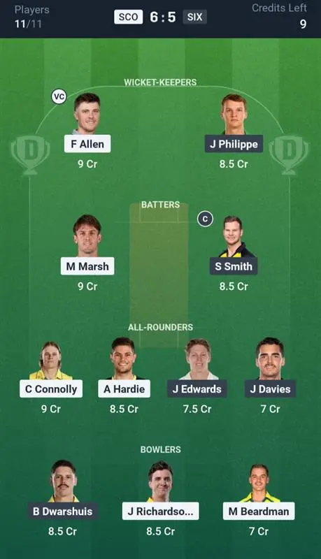 SCO vs SIX Dream11 Prediction Small League Team