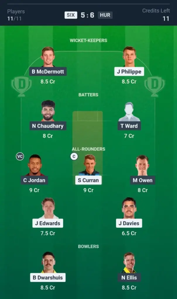 SIX VS HUR Grand League Team 