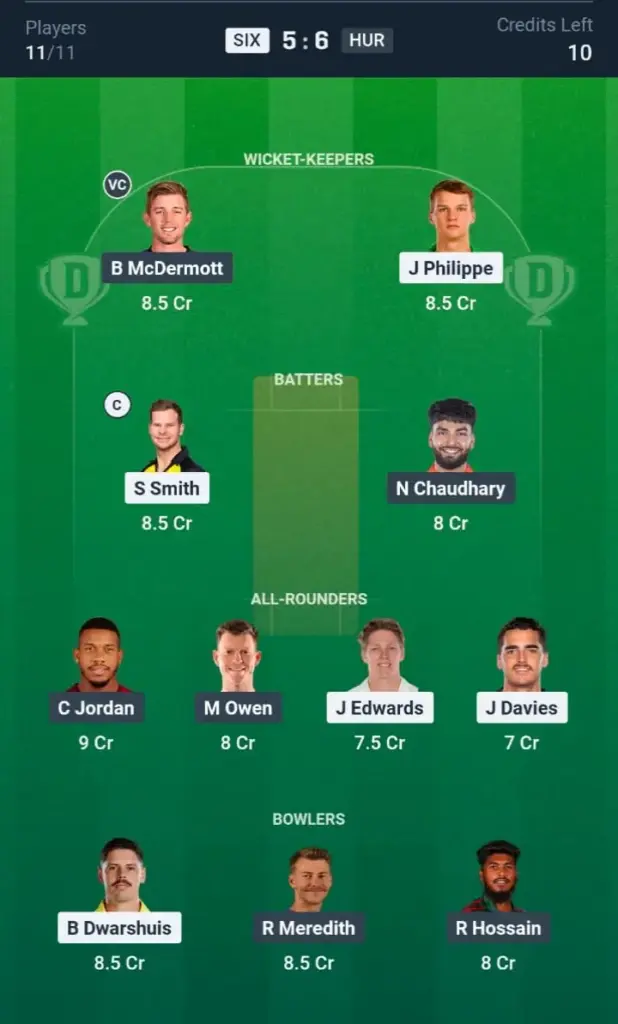 SIX vs HUR Dream11 Prediction Small League Team