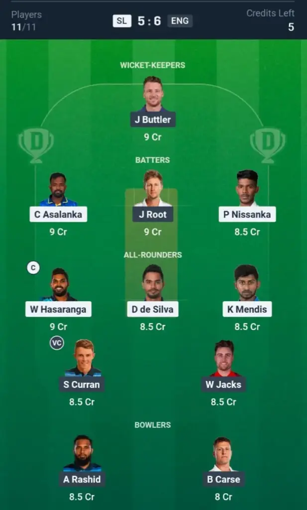 SL VS ENG Dream11 Prediction Grand League Team