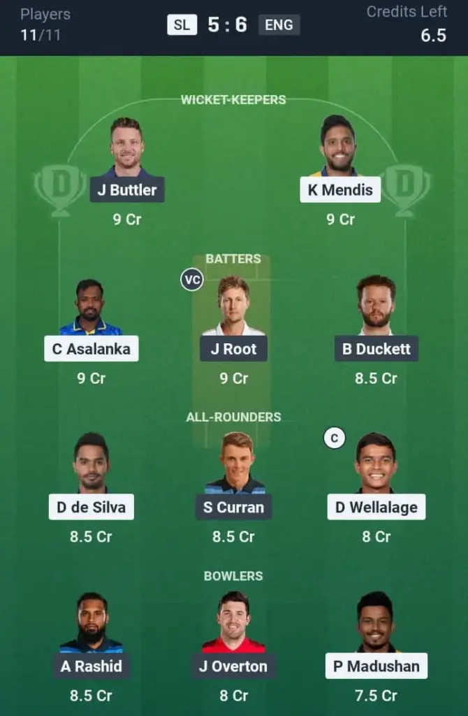 SL VS ENG Dream11 Prediction Grand League Team